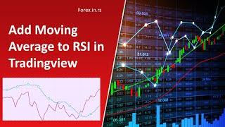 How to Add Moving Average to RSI in Tradingview?