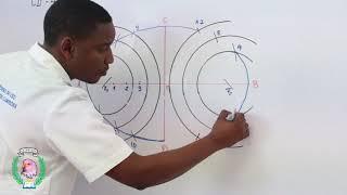 Aula de Educação Visual da 9ª Classe:  Traçado de Elipse