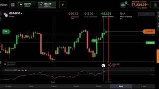 New Strategy || Best Momentum Strategy For Binary Options-  Iq Option Strategy 2020