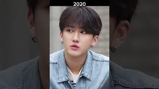 Changbin Visual Transformation (2017~2024)