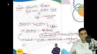 Intro- How to write a structured power answer