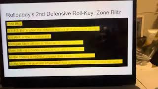 Mister Rolldaddy’s Iowa Hawkeyes Football Analysis. Week 5 2023, Iowa Vs Michigan State