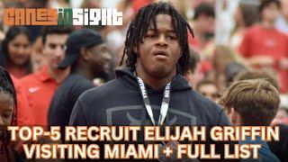 MASSIVE Recruiting List For The Miami Hurricanes This Weekend