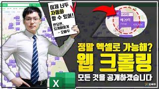 웹 크롤링, 이것만 알면 다 됩니다. (진짜로;;) | 네이버 부동산, 연관검색어 실전 크롤링