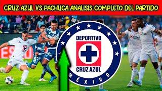  Rival CONFIRMADO! Sencillo CAMINO para CRUZ AZUL al TITULO! Analisis COMPLETO del PARTIDO! 2025