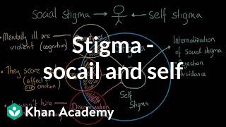 Stigma - Social and self | Individuals and Society | MCAT | Khan Academy