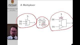 Computer Architecture Lecture 8: The Arithmetic Logic Unit (ALU)