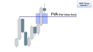 Better Order Blocks; Fair Value Areas