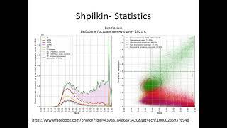 Russian Elections: Big Data against Putin