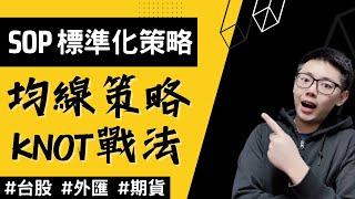 《SOP標準化策略：均線策略Knot戰法》｜ 外匯保證金｜外匯教學｜#股市新手 必看！#均線 #策略 Knot戰法入門教學！ #美元 #台股 #美股 #外匯