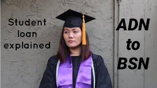 Part 1 / ADN to BSN/ paid off student loan/ debtfree/ Tibetan vlogger
