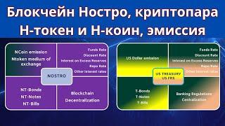 Блокчейн Ностро, криптопара Н-токен и Н-коин, эмиссия