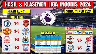 Hasil Liga Inggris Tadi Malam ~ CHELSEA vs ARSENAL ~ MAN UNITED vs LEICESTER ~ EPL 2024 Pekan ke 11