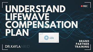 Understanding the LifeWave Compensation Plan