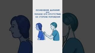 Пневмоторакс - виды, симптомы, лечение #osmosis #хирургия #лекция