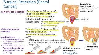 colorectal cancer 2024 New treatment, New Hope