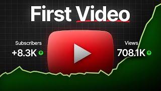 How To Get 1000+ Views Easily—Even with 0 Subscribers!