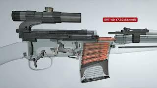 How does a gun works  MasongGun ep.8