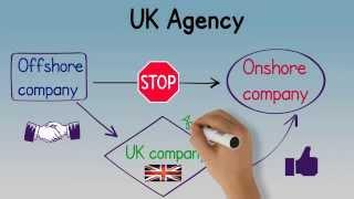 UK Agency Structure