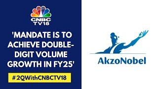 All Options On The Table With Respect To India Biz Strategic Review: Akzo Nobel | CNBC TV18