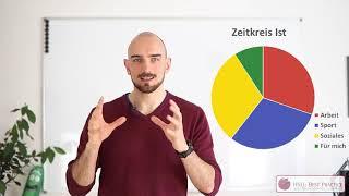 Die Zeit-Analyse Methode - für eine bessere Work-Life Balance