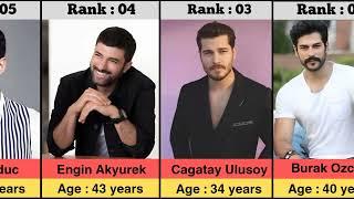 Top 20 Most Handsome Turkish Actors In 2024 | Handsome Turkish Actors | Red King Topix