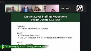 Nashoba Regional School Committee FY26 Budget Hearing, March 5th, 2025