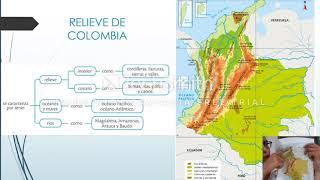 Geografía de Colombia