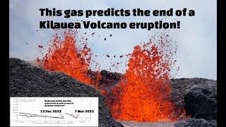 Predicting Kilauea eruption end with stunning accuracy! Watch this before your Hawaii eruption trip!