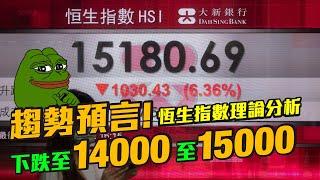 【大師兄投資分享】恆生指數理論分析 - 下跌至14000至15000點的【趨勢預言】