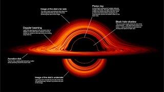 Visualization: A Black Hole Accretion Disk