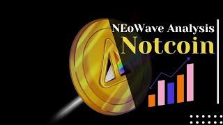 NOTCOIN Token Analysis by NEoWave method