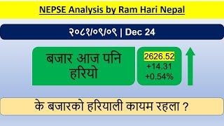 2081.09.09 | Nepse Daily Market Update | Stock Market Analysis by Ram Hari Nepal