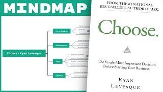 Choose - Ryan Levesque (Mind Map Book Summary)