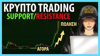 Οδηγός Trading Κρύπτο με Support και Resistance: Τεχνική Ανάλυση #3