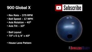 BowlersMart.com presents the 900 Global X