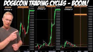 Dogecoin Trading Cycles - Boom!