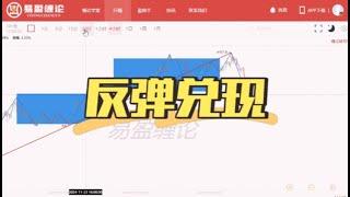 《高山说缠》-今日早盘之缠论解析12.21&短线反弹兑现#btc #eth