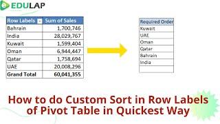 How to do Custom Sort of the Row Labels of Pivot Table in Quickest Way