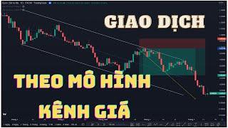 Giao Dịch Chứng Khoán, Forex Theo Mô Hình Kênh Giá -  W-Trader