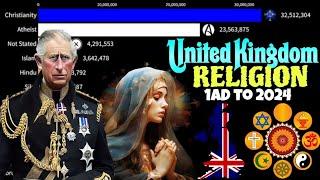 Religion in United Kingdom 1AD to 2024 | Religion UK ||Britain diversity|