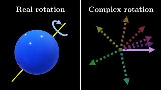 How to rotate in higher dimensions? Complex dimensions? | Lie groups, algebras, brackets #2