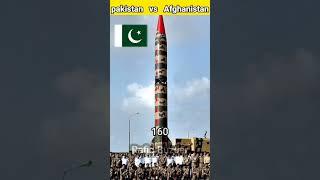 Pakistan vs Afghanistan military power comparison 2023 | pakistan vs Taliban military comparison 313