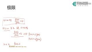 【人邮异步社区】程序员入门机器学习必备的数学基础1-3 微积分 极限