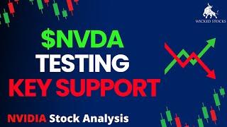 NVIDIA Stock Price Analysis | Top $NVDA Levels To Watch for Monday, June 24th,  2024