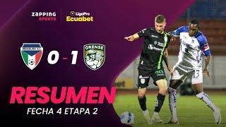 Imbabura SC 0 - 1 Orense SC / Resumen Fecha 4 / 2da Etapa / LigaPro Ecuabet