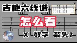 吉他六線譜 /TAB譜 怎麼看 ？ 指法 / 節奏口訣 ｜初學吉他 零基礎吉他教學 第五課