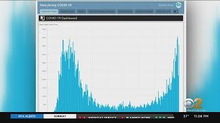 Stress, Anxiety Over Second COVID Wave Apparent In Tri-State Area