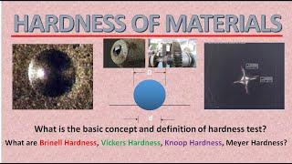 Hardness of materials (Metals, Plastics and Ceramics) (Theory and Practice)