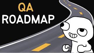 OverEmployed: QA Roadmap